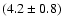 $(4.2\pm0.8)$