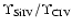 $\Upsilon_{\rm SiIV}/\Upsilon_{\rm
CIV}$