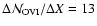$\Delta{\cal
N}_{\rm OVI}/\Delta X = 13$