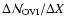 $\Delta {\cal N}_{\rm OVI}/\Delta X$