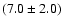 $(7.0\pm2.0)$