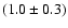 $(1.0\pm0.3)$