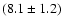 $(8.1\pm1.2)$