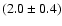 $(2.0\pm0.4)$
