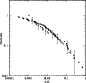 \begin{figure}
\par\includegraphics[width=7.5cm,clip]{3945fg58.eps} \end{figure}