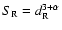 $S_{\rm R}=d_{\rm R}^{3+\alpha}$