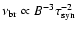 $\nu_{\rm br}\propto
B^{-3}\tau_{\rm syn}^{-2}$