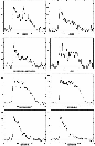 \begin{figure}
\par\includegraphics[width=7.5cm,clip]{3967fig2.eps}
\end{figure}