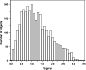 \begin{figure}
\par\includegraphics[width=7.5cm,clip]{3967fig5.eps}
\end{figure}