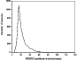 \begin{figure}
\par\includegraphics[width=7.5cm,clip]{3967fig1.eps}
\end{figure}