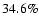 $34.6\%$