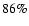 $86\%$