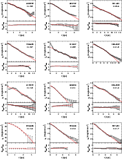 \begin{figure}
\par\includegraphics[width=15.5cm,clip]{4065fig2.eps}
\end{figure}