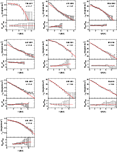 \begin{figure}
\par\includegraphics[width=15cm,clip]{4065fig3.eps}\end{figure}