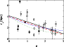 \begin{figure}
\par\includegraphics[width=8cm,clip]{4065fig7.eps}
\end{figure}