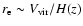 $r_{\rm e}\sim V_{\rm
vir}/H(z)$