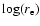 $\log(r_{\rm e})$