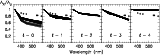 \begin{figure}
\par\includegraphics[angle=-90,width=14cm,clip]{4142.fig3}
\end{figure}