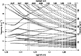 \begin{figure}
\par\includegraphics[angle=-90,width=14.3cm,clip]{4142.fig5}
\end{figure}