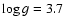 $\log
g=3.7$