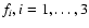 $f_i, i=1,\ldots,3$