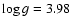 $\log g=3.98$