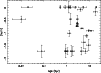 \begin{figure}
\par {\includegraphics[angle=-90,width=8.8cm,clip]{4157fig6.eps} }
\end{figure}