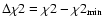 $\Delta \chi2=\chi2-\chi2_{\min}$