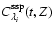 $C_{\lambda_i}^{\rm ssp}(t, Z)$