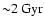 ${\sim}2~\rm {Gyr}$