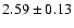 $ 2.59 \pm 0.13 $
