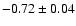 $ -0.72 \pm 0.04 $