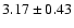 $ 3.17 \pm 0.43 $