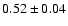 $ 0.52 \pm 0.04 $