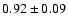 $ 0.92 \pm 0.09 $