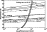 \begin{figure}
\par\includegraphics[width=8.2cm,clip]{4224fig1.eps}\end{figure}