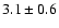 $3.1 \pm 0.6$