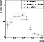 \begin{figure}
\par\includegraphics[width=7.65cm,clip]{4279_f10} \end{figure}