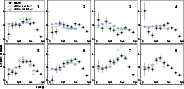 \begin{figure}
\par\includegraphics[width=16.2cm,clip]{4279_f16} \end{figure}