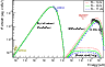 \begin{figure}
\par\includegraphics[width=8.4cm,clip]{4279_f19} \end{figure}