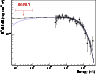 \begin{figure}
\par\includegraphics[width=8.4cm,clip]{4279_f20} \end{figure}