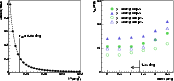 \begin{figure}
\par\includegraphics[width=15.25cm,clip]{4279_f2.eps} \end{figure}