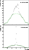 \begin{figure}
\par\includegraphics[width=8.25cm,clip]{4279_f4} \end{figure}