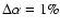 $\Delta\alpha = 1\%$