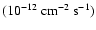 $(10^{-12}~{\rm cm}^{-2}~{\rm s}^{-1})$