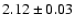 $2.12 \pm 0.03$