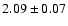$2.09 \pm 0.07$