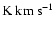 ${\rm K}~{\rm km}~{\rm s}^{-1}$