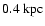 $0.4~{\rm kpc}$