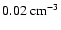 $0.02~{\rm cm}^{-3}$